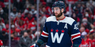 Tom Wilson’s Suspension History: A Timeline of Fines and Punishments Tom Wilson suspension history