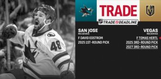 Golden Knights Pull Off Stunning Tomas Hertl Trade with Sharks Tomas Hertl traded to Vegas Golden Knights by San Jose Sharkss