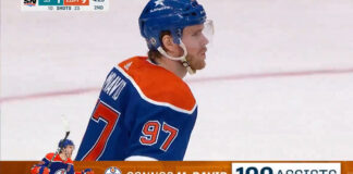 Connor McDavid Joins NHL Legends with 100-Assist Season Connor McDavid 100-assist season
