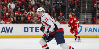 Protas: Nobody on Capitals Knew Ovechkin Was Re-Signing Aliaksei Protas of the Washington Capitals skates during a game at Little Caesars Arena