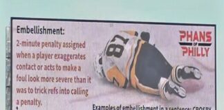 Flyers Fans Put Up I-95 Billboard Trolling Sidney Crosby Phans of Philly billboard on I-95 defining embellishment with Sidney Crosby lying on ice
