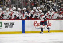 Ryan Leonard Extension: Capitals Hand Him 8 Years, $84M Washington Capitals right wing Ryan Leonard celebrates a goal with the bench during the second period at PPG Paints Arena in Pittsburgh, PA