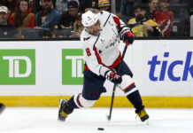 Ovechkin KHL Return: Dynamo Would Build the Team Around Him Alex Ovechkin Washington Capitals shooting the puck 2026 NHL offseason most improved teams