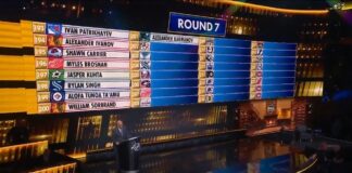 Jets Draft Noa Ta’amu, First of Samoan Descent in NHL Alofa Tunoa Ta'amu Winnipeg Jets 2026 NHL Draft first player of Samoan descent drafted 199th overall