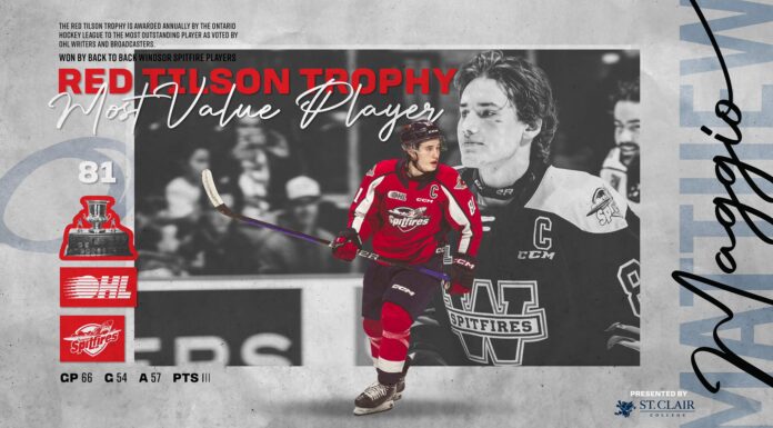 Matthew Maggio Signing: OHL MVP Heads to the KHL Matthew Maggio Windsor Spitfires OHL Red Tilson Trophy MVP KHL signing