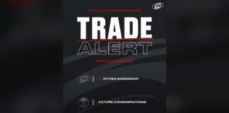 Stiven Sardarian Trade: Paperwork Kept Him Off the Market Carolina Hurricanes trade alert graphic for forward Stiven Sardarian acquired from the Buffalo Sabres for future considerations