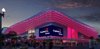Zach Leonsis Promoted, but Ted Still Runs the Capitals Rendering of the renovated Capital One Arena exterior in Washington, D.C., home of the Washington Capitals