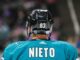 Matt Nieto Retirement: Veteran Forward Hangs Up His Skates Matt Nieto San Jose Sharks No. 83 teal jersey and helmet from behind, retirement announcement