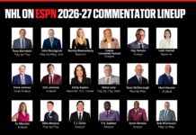 NHL on ESPN Announcers: 2026-27 Broadcast Lineup Revealed NHL on ESPN 2026-27 commentator lineup graphic featuring Sean McDonough, Steve Levy, Mark Messier, P.K. Subban, T.J. Oshie, Emily Kaplan and Ray Ferraro