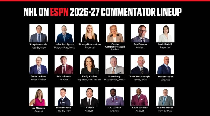 NHL on ESPN Announcers: 2026-27 Broadcast Lineup Revealed NHL on ESPN 2026-27 commentator lineup graphic featuring Sean McDonough, Steve Levy, Mark Messier, P.K. Subban, T.J. Oshie, Emily Kaplan and Ray Ferraro