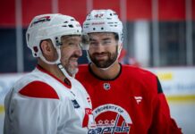 Ovechkin New Stick: ‘MVO’ Honors His Late Father Alex Ovechkin smiles alongside Tom Wilson at the Capitals informal skate before 2026-27 training camp