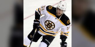 Ryan Spooner Signing: Ex-Bruin Heads to Slovakia Ryan Spooner skates for the Boston Bruins in 2015 before his Dukla Trencin signing