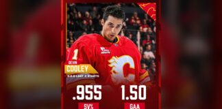 Gridin Two Goals: Flames Beat Leafs, Cooley Now 4-0 Calgary Flames goaltender Devin Cooley stat graphic showing .955 save percentage and 1.50 goals against average over four straight wins