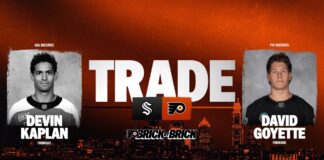 Flyers Trade Devin Kaplan to Kraken for David Goyette Philadelphia Flyers trade graphic showing Devin Kaplan going to the Seattle Kraken and David Goyette coming to Philadelphia
