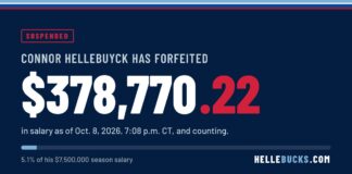 Connor Hellebuyck Suspension: Fan Site Tracks Lost Salary Hellebucks.com graphic showing Connor Hellebuyck has forfeited $378,770 in Winnipeg Jets salary while suspended