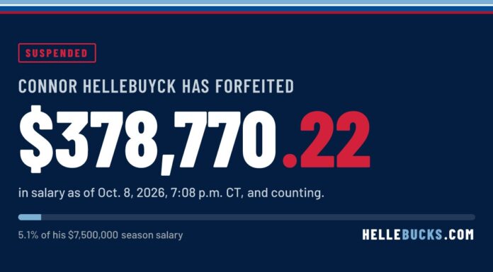 Connor Hellebuyck Suspension: Fan Site Tracks Lost Salary Hellebucks.com graphic showing Connor Hellebuyck has forfeited $378,770 in Winnipeg Jets salary while suspended