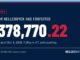 Hellebucks.com graphic showing Connor Hellebuyck has forfeited $378,770 in Winnipeg Jets salary while suspended