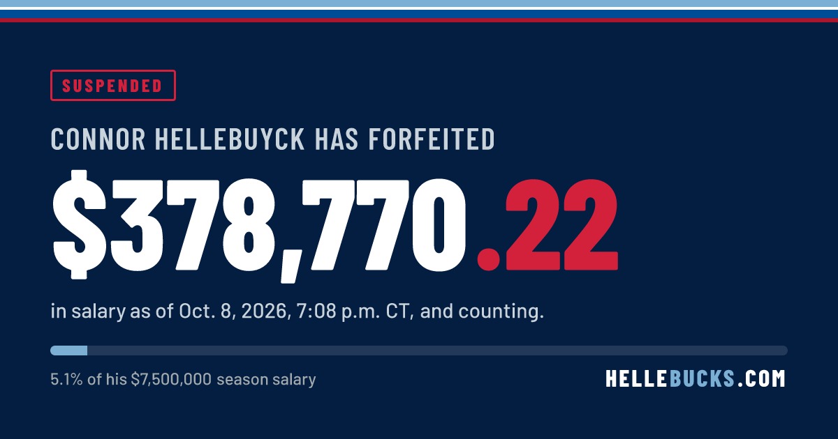 Hellebucks.com graphic showing Connor Hellebuyck has forfeited $378,770 in Winnipeg Jets salary while suspended
