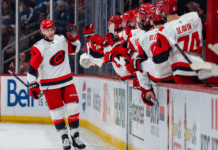 Mark Jankowski Goal Streak: Hits Six as Canes Beat Jets Hurricanes forward celebrates goal at the bench during win over Jets in Winnipeg