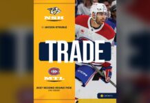 Jayden Struble Trade: Canadiens Send D-Man to Predators Jayden Struble Canadiens defenseman traded to Nashville Predators graphic