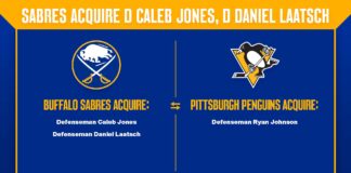 Ryan Johnson Trade: Sabres Send Former 1st-Rounder to Pittsburgh Buffalo Sabres trade graphic showing Caleb Jones and Daniel Laatsch going to Buffalo and Ryan Johnson to Pittsburgh Penguins